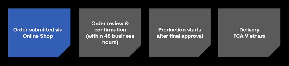 VRR_webshop_tracker 1